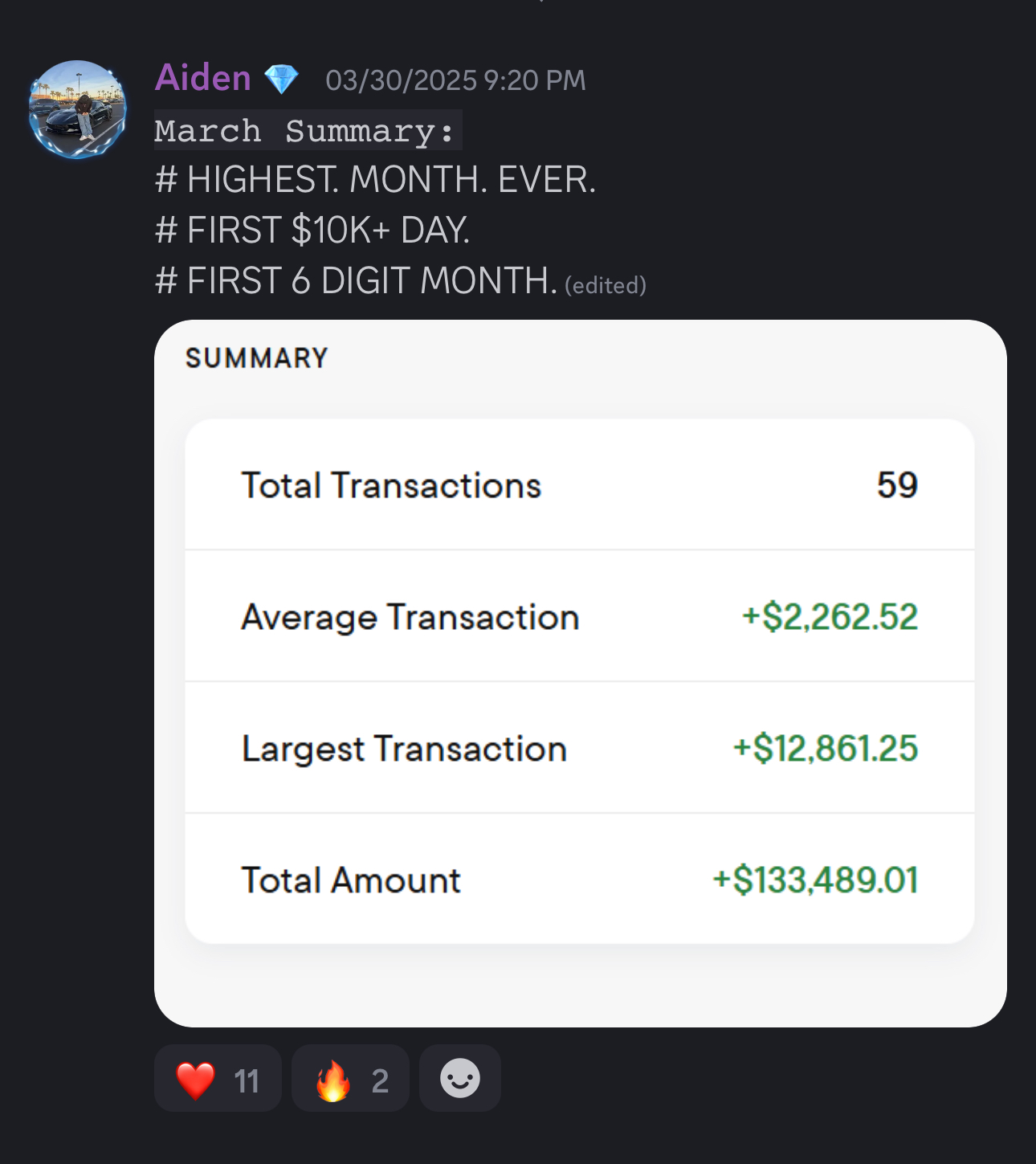 Aiden — $133K month + first $10K day
